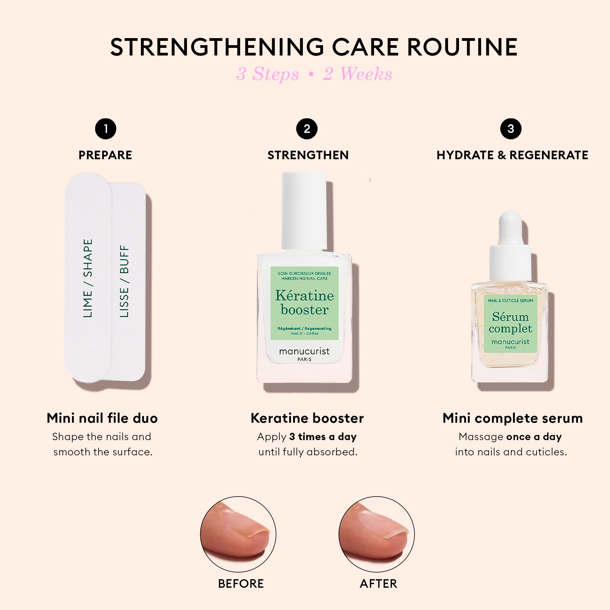 Strengthening Treatment (Keratin + Serum Complete)