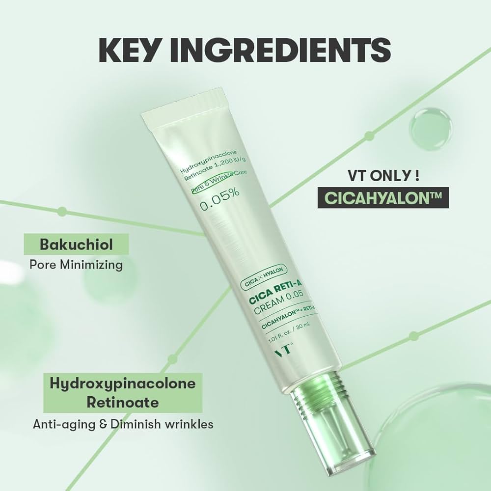CICA Reti-A Cream 0.05