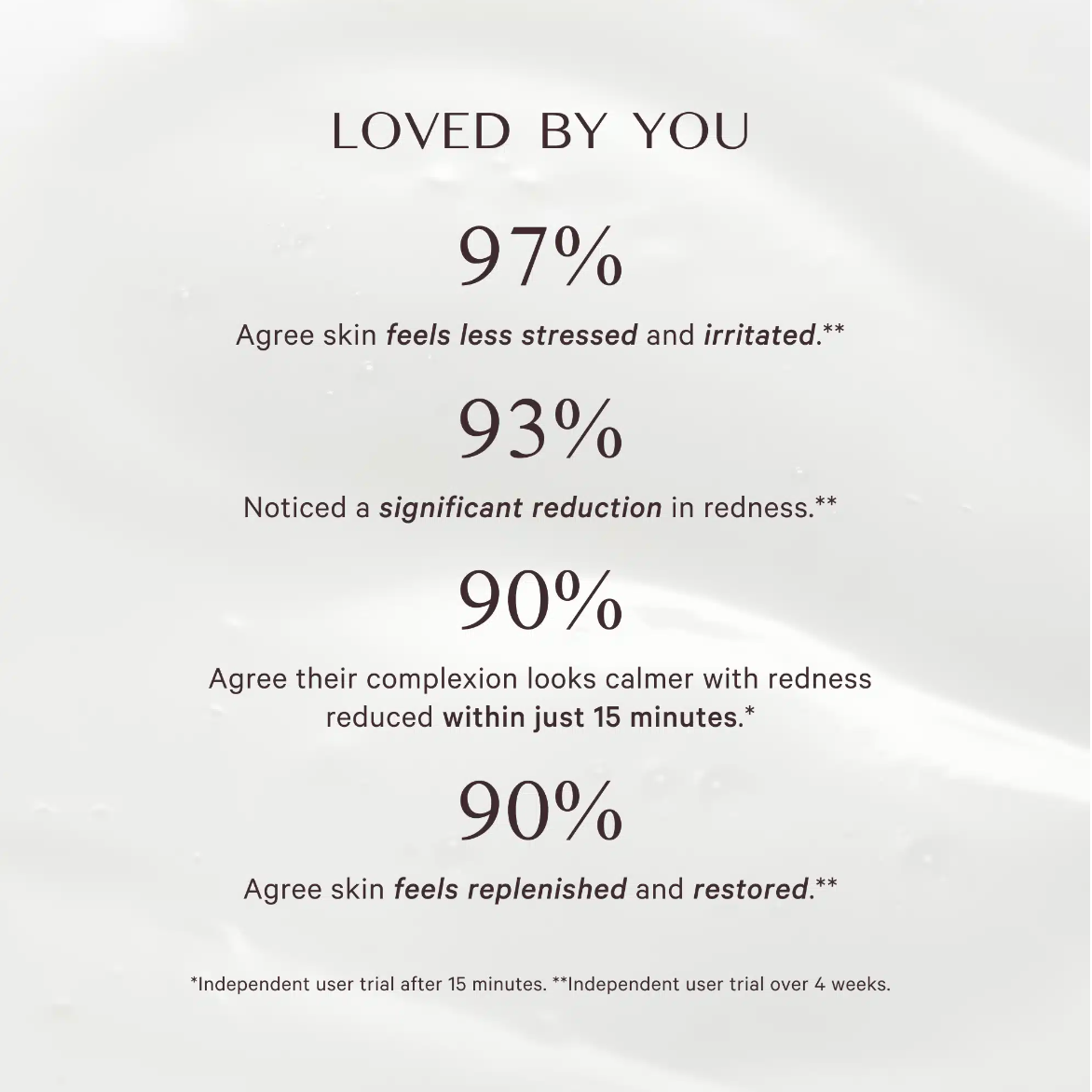 The Calming Cream Cleanser